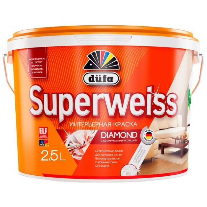 Краска DUFA Retail Superweiss в/д  акрил. 5,0л